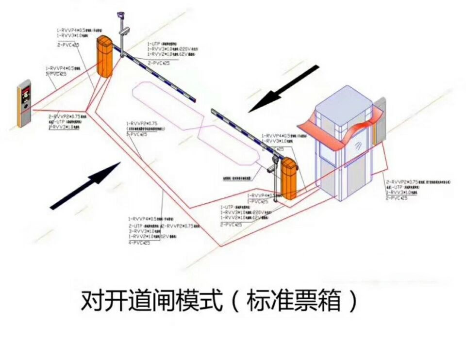 达州对开道闸单通道收费系统