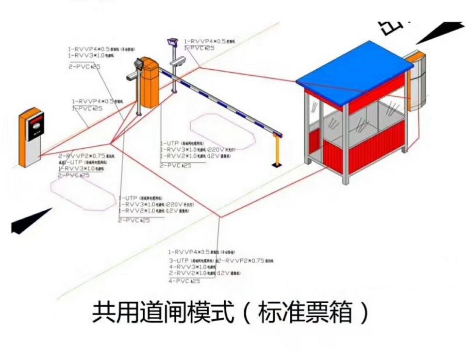 达州单通道模式停车系统