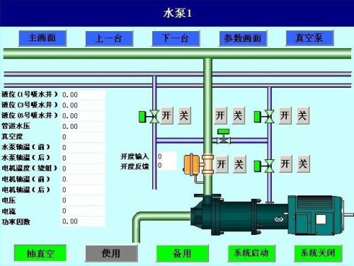 达州水泵自动控制系统八号